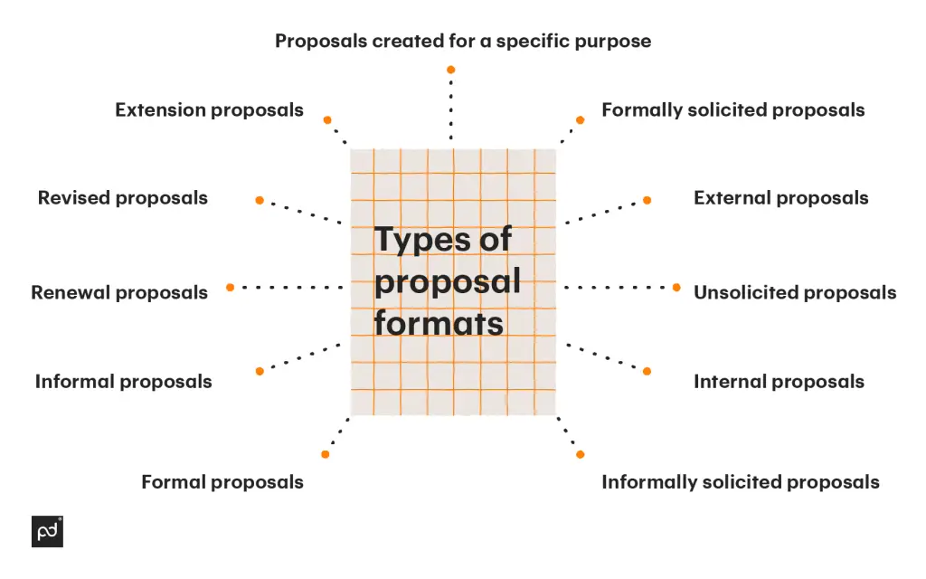 a business proposal sub indo dramaqu