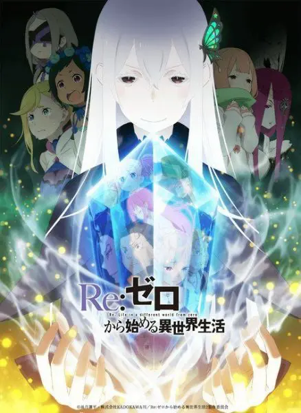 Re:Zero kara Hajimeru Isekai Seikatsu Season 2 Part 1