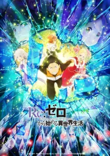 Re:Zero kara Hajimeru Isekai Seikatsu Season 2 Part 2